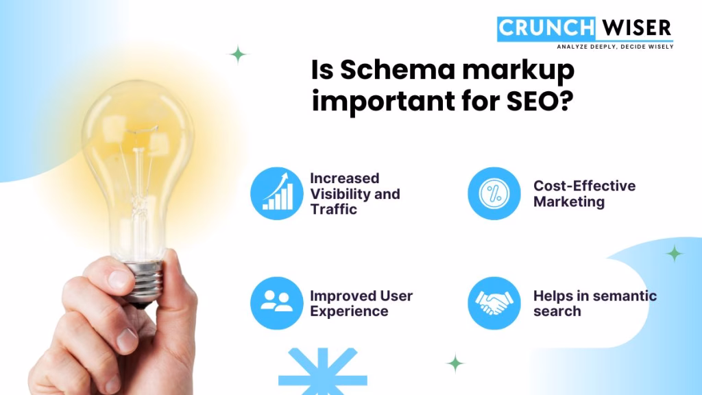 schema guide