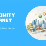 Proximity Internet: How Search Systems Decide What’s Near